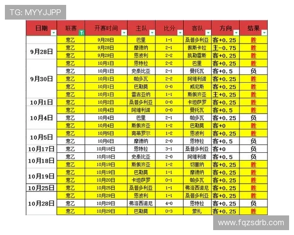 掌握比分网捷报，轻松获取各类体育比赛最新动态